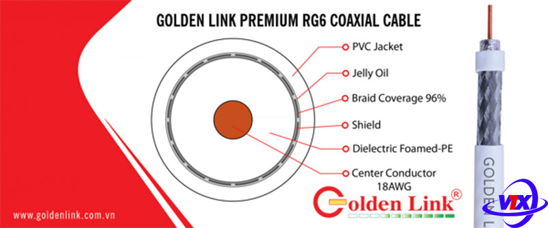 Cáp đồng trục Golden Link RG6 Jelly Premium