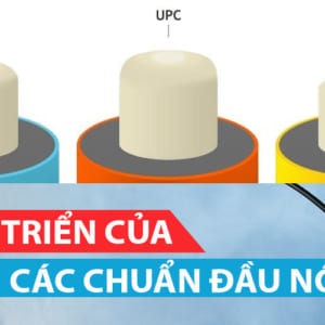 Su phat trien cua cac chuan dau noi quang-min