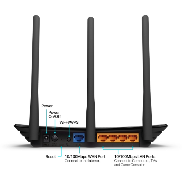 Thiết bị phát Wifi TP-Link TL-WR940N 3 râu