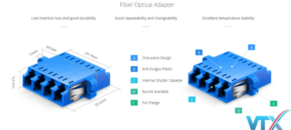 Adapter LC 4 lõi – Coupler LC - Khớp nối LC 4 đầu