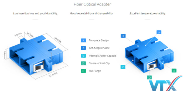 Đầu nối quang SC/UPC Duplex – Adapter SC/UPC Duplex