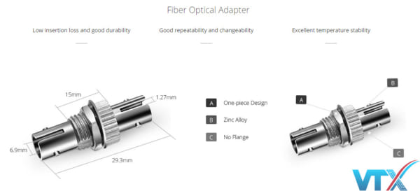 Đầu nối quang ST – Coupler ST– Adapter ST