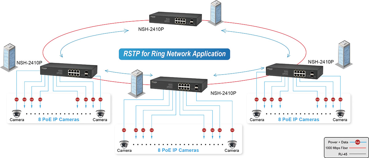 Applications_NSH-2410P