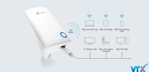 Thiết bị kích sóng wifi TP-Link TL-WA850RE