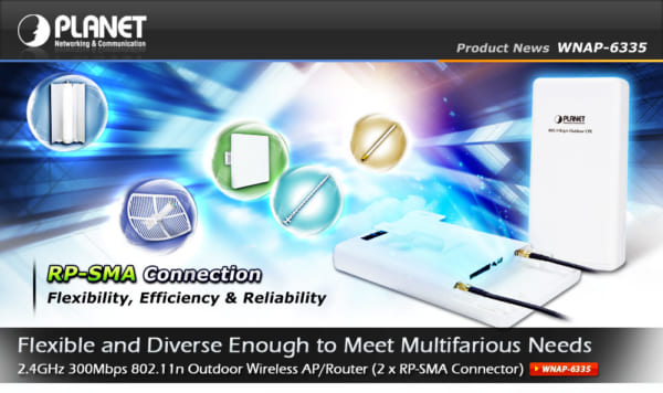 Bộ phát Wifi PLANET WNAP-6325