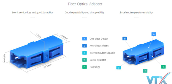 Đầu nối quang LC - Adapter LC - Coupler LC