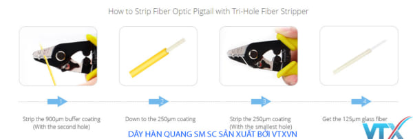 Dây hàn quang Single mode SC