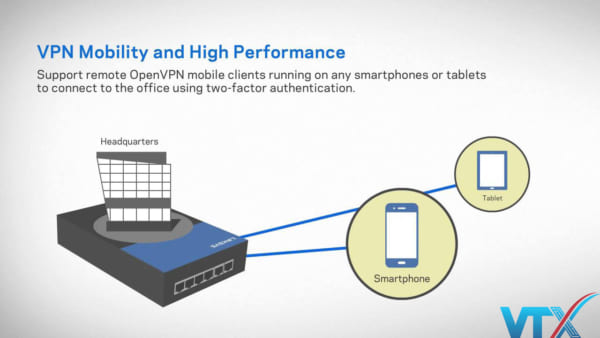 Router cân bằng tải Linksys LRT224