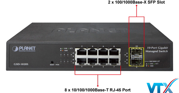Switch mạng PLANET GSD-1020S