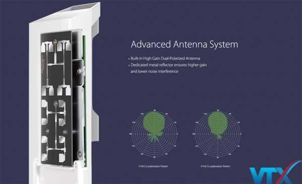 Thiết bị phát wifi TP-Link CPE510