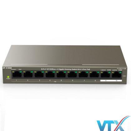Switch mạng PoE F1110P-8-102W 8 port IP-Com