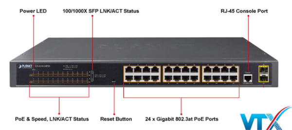 Switch mạng PoE PLANET GS-4210-24P2S