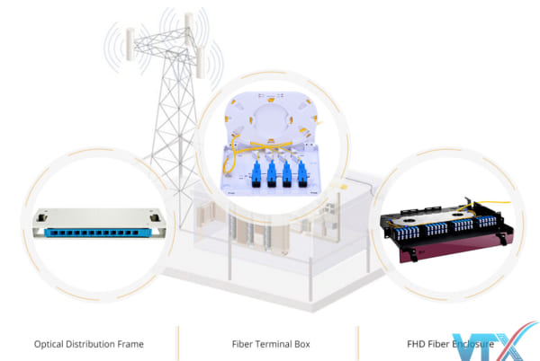 Dây hàn quang Single mode SC - Pigtail SC