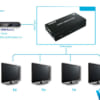 Bộ chia HDMI Splitter 1 ra 4