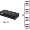 Bộ chia HDMI Splitter 1 ra 8