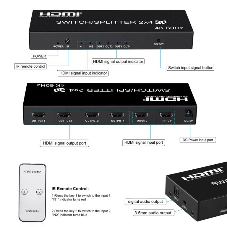 Bộ gộp chia HDMI Splitter 2×4