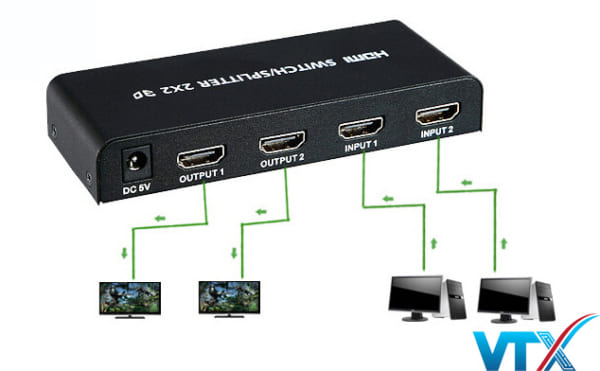 Bộ gộp, chia HDMI 2-2 Tekmax TM-HD2-2