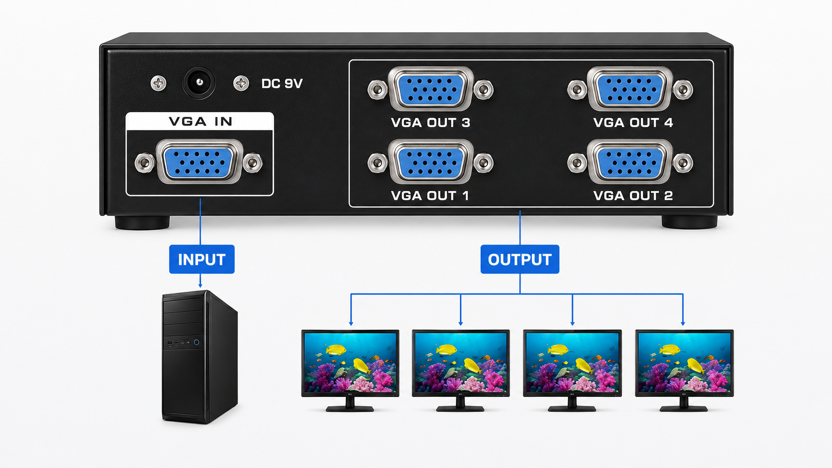 Bộ chia VGA 1 ra 4 MT-Viki