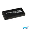 Bộ gộp chia HDMI Splitter 2x2
