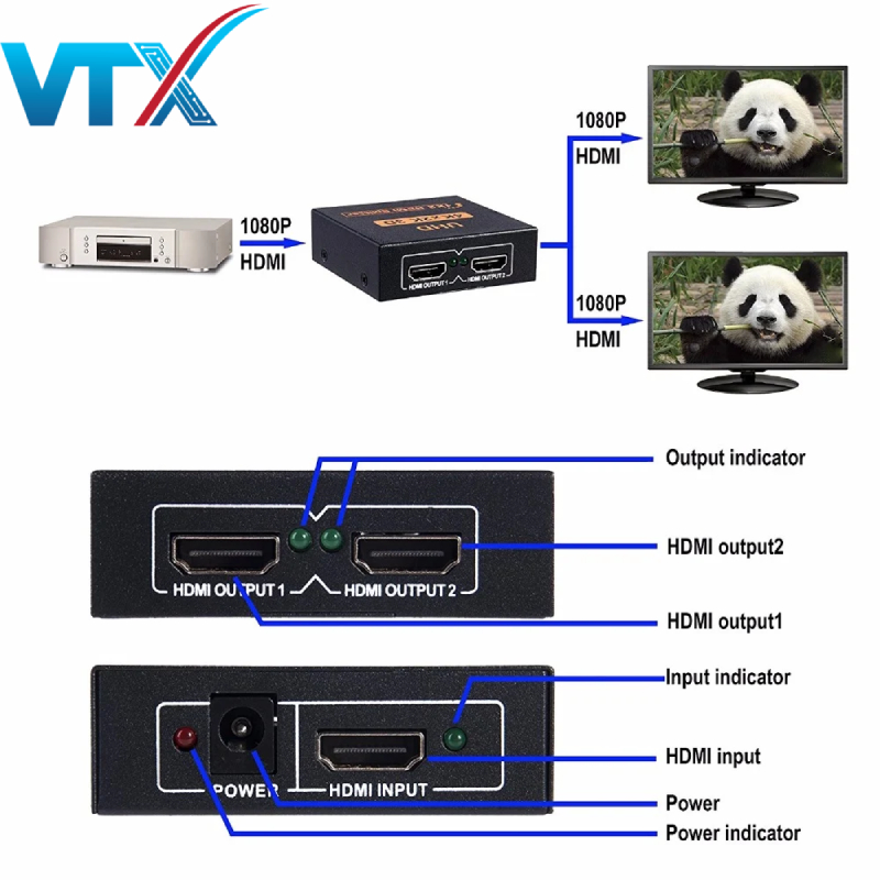 Bộ chia HDMI splitter 1 ra 2 chính hãng