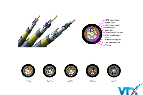 Cáp quang treo ADSS 12fo M3-Viettel