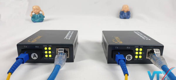 Converter Optone OPT3201S20