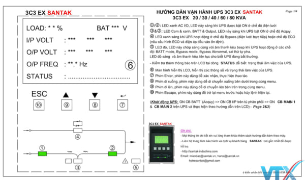 UPS Santak True Online 3C3EX-30KS