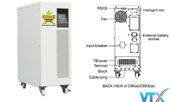 UPS Santak True Online C2KS Ắc quy rời