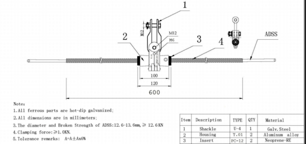 bộ treo néo cáp quang ADSS