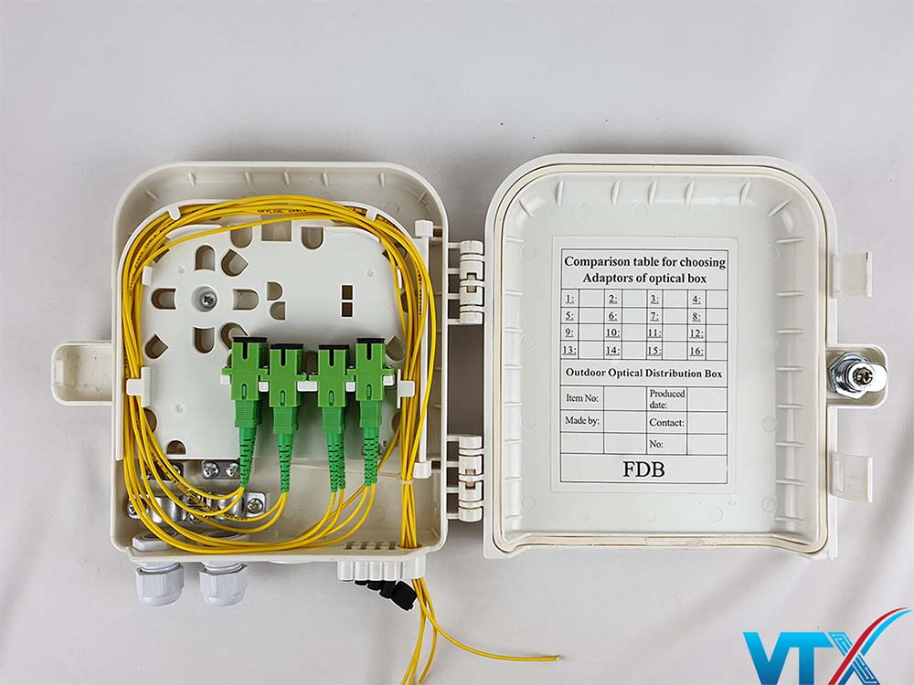 Cấu tạo hộp phối quang Cấu tạo hộp phối quang