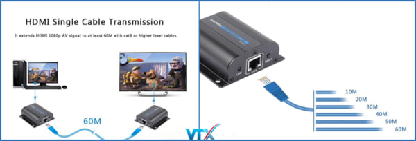 Bộ kéo dài HDMI LKV372A-2