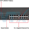 Switch chia mạng PLANET 16 port GS-4210-16T2S + 2 port 1001000BASE-X