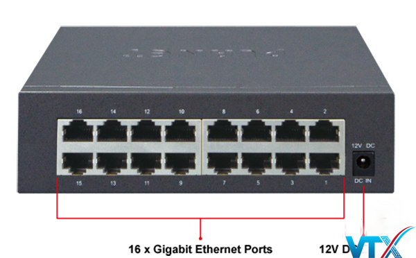 Switch chia mạng PLANET 16-port GSD-1603