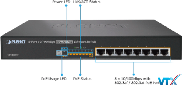 Switch chia mạng PLANET PoE FSD-808HP