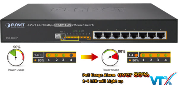 Switch chia mạng PLANET PoE FSD-808HP