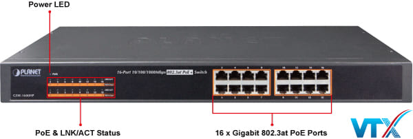 Switch chia mạng PLANET PoE GSW-1600HP