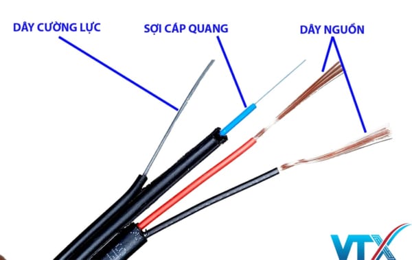Cáp quang kèm nguồn 2FO HDPRO ngoài trời | PN: GYXTC8Y