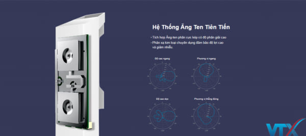 CPE Outdoor TP-Link CPE210