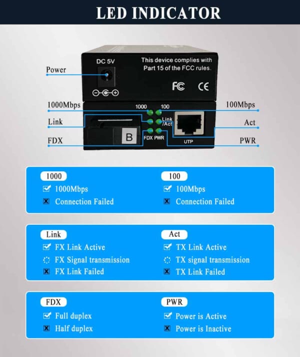 Converter quang Upcom MC201