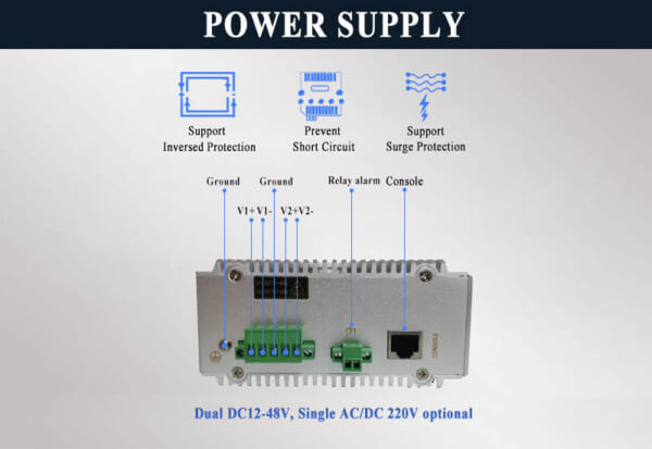 Upcom IES3010-2F-2GS