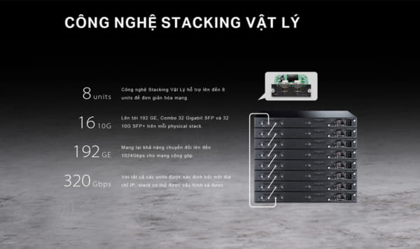 Switch Quản Lý JetStream L3 Stackable 28 port Gigabit | PN: T3700G-28TQ