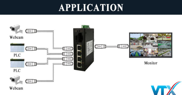 Switch công nghiệp Upcom 4 port RJ45 + 1 port SC | PN:IES405-F