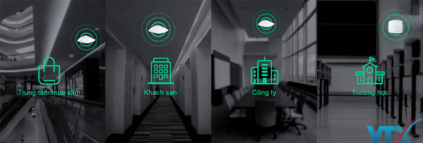 Bộ phát Wi-Fi TP-Link EAP110