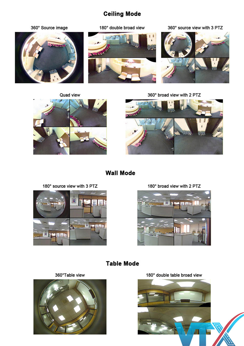 Camera-IP-Planet-ICA-HM830W-2