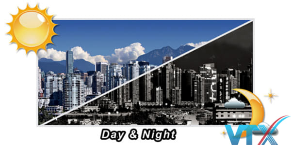 Camera IP Planet ICA-HM830W