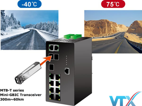 Module quang SFP Planet MTB-LR