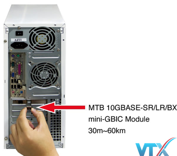 Module quang SFP Planet