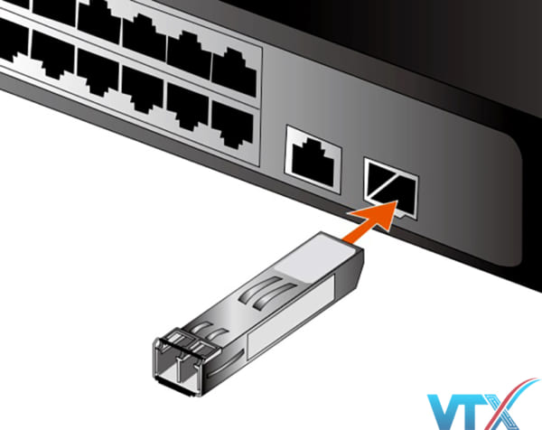 Module quang SFP Planet