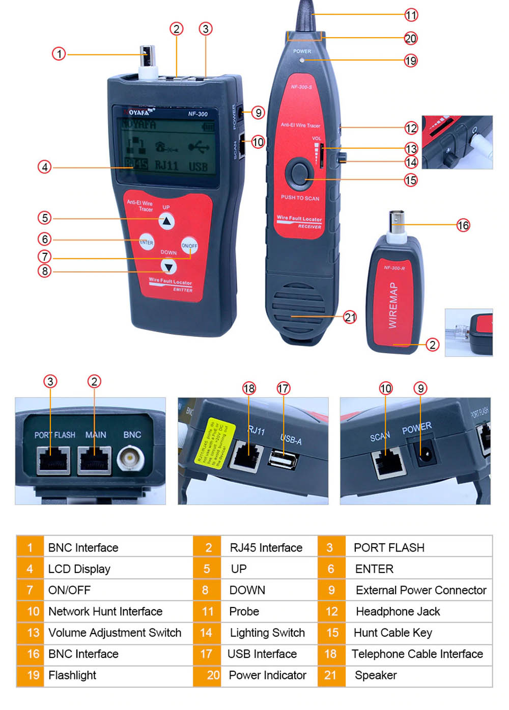 may-test-mang-NF300-vtx-2
