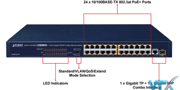Switch chia mạng PLANET FGSW-2511P